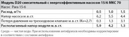 Модуль D20 смесительный с энергоэффективным насосом 15/6 МКС 70