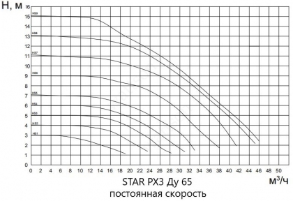 Фотография товара