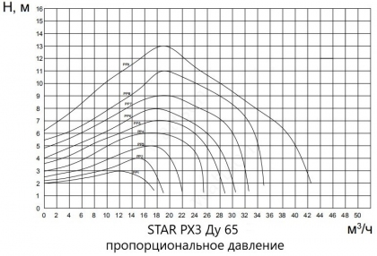 Фотография товара