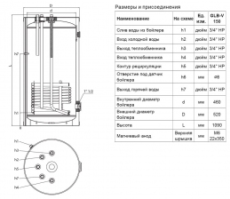 Бойлер GLB - V 150 из нержавеющей стали с верхним подключением